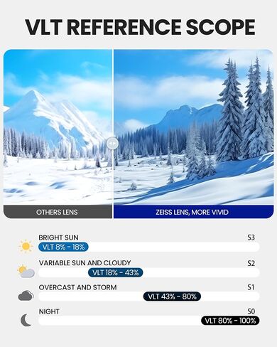 عدسة OutdoorMaster Ultra Ski Goggles من ZEISS، نظارات OTG على الجليد ذات رؤية واسعة مضادة للضباب، عدسة قابلة للتبديل، نظارات ثلجية in Saudi Arabia