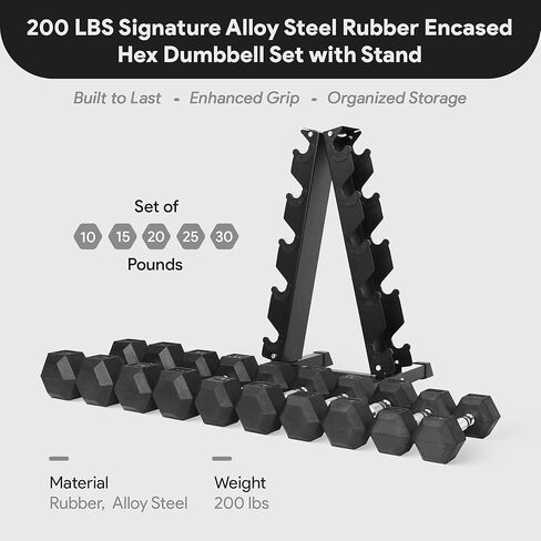 BalanceFrom Signature Alloy Steel 200 رطل من المطاط المغطى بدمبل سداسي لتدريب القوة 10 و15 و20 و25 و30 رطل مع رف تخزين، أسود in Kuwait