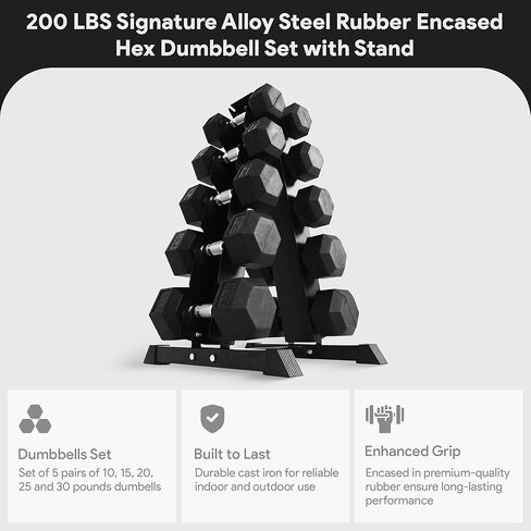 BalanceFrom Signature Alloy Steel 200 رطل من المطاط المغطى بدمبل سداسي لتدريب القوة 10 و15 و20 و25 و30 رطل مع رف تخزين، أسود in Kuwait