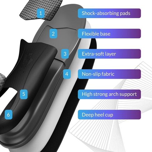 Plantar Fasciitis Relief Insoles for Shoes - Arch Support Inserts Women and Men - Orthotics Inserts for Work Shoes Cobalt L in Saudi Arabia