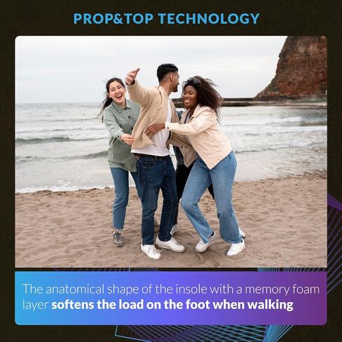Plantar Fasciitis Relief Insoles for Shoes - Arch Support Inserts Women and Men - Orthotics Inserts for Work Shoes Cobalt L in Saudi Arabia