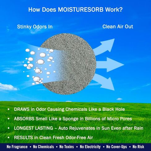 Natural Moisture Remover Powder: 2 lb. in Saudi Arabia