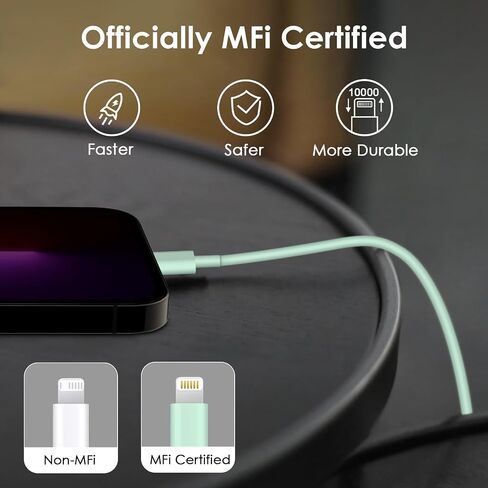 شاحن سريع iPhone 14 13 12 [معتمد من MFi] شاحن 10FT من النوع C 2 حزمة شاحن USB C بقوة 20 واط مع كابل شحن سريع لهاتف iPhone 14/14 Pro/13/13Pro Max/12/12 Pro Max/11/XS/XR/X / 8 بلس، آي باد in Kuwait