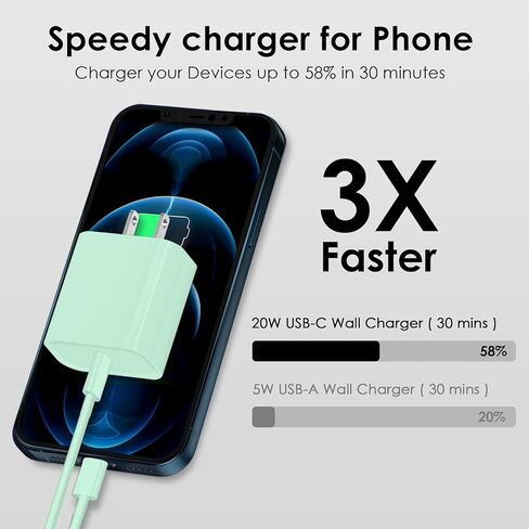 شاحن سريع iPhone 14 13 12 [معتمد من MFi] شاحن 10FT من النوع C 2 حزمة شاحن USB C بقوة 20 واط مع كابل شحن سريع لهاتف iPhone 14/14 Pro/13/13Pro Max/12/12 Pro Max/11/XS/XR/X / 8 بلس، آي باد in Kuwait