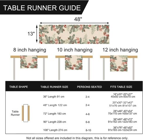 Seliem Winter Pine Cone Needle Branch Berry Table Runner, Watercolor Botanical Tabletop Scarf Home Kitchen Plant Decor, Christmas Farmhouse Holiday Rustic Burlap Dining Decoration Party Supply 13 X 72 in Saudi Arabia