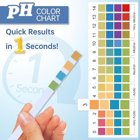 AAwipes pH Test Strips 0-14: 100 Strips Universal Litmus Paper pH Test Strips for Liquid Testing & Water & Food and Urine and Saliva, pH Level Testing from 0-14 Fast Results in Seconds (K05-100) in Kuwait