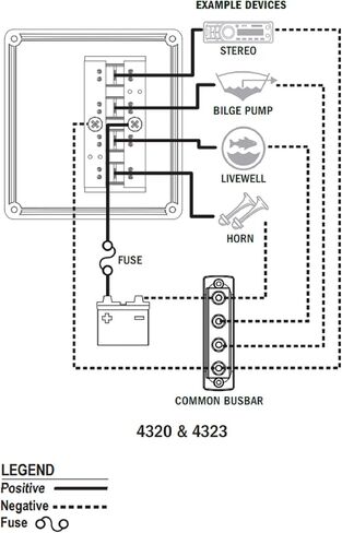 Blue Sea Systems 4325 Water-Resistant Circuit Breaker Switch Panel, Camo, 6 Positions in Saudi Arabia