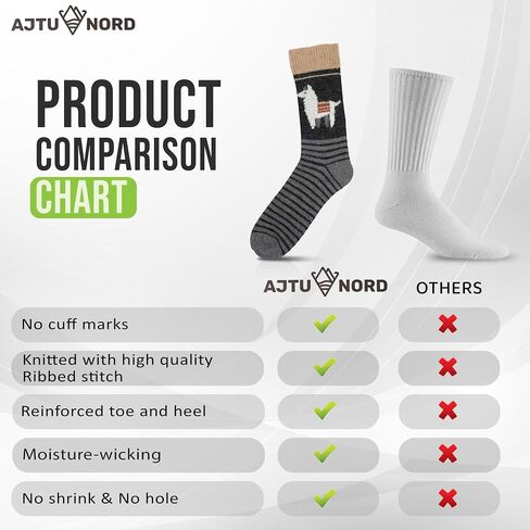 | 2 Pairs Unisex Alpaca Wool Socks|Great Gift for Men and Women in Saudi Arabia