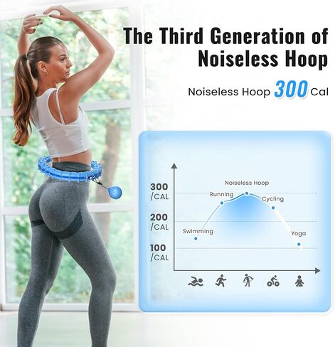 65inch 32 Knots Plus Size Quiet Weighted Hula Infinity Fitness Detachable Hoops, Smart Noiseless Infinity Hula for Women, 2 in 1 Waist and Abdominal Workout Equipment at Home in Saudi Arabia