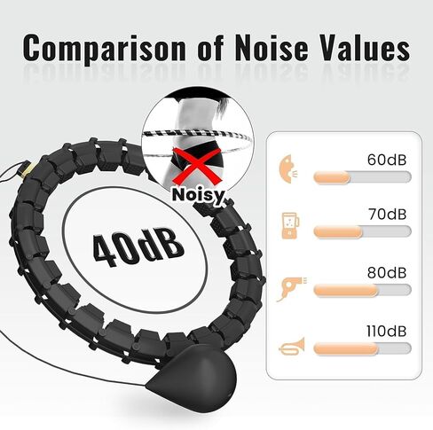 65inch 32 Knots Plus Size Quiet Weighted Hula Infinity Fitness Detachable Hoops, Smart Noiseless Infinity Hula for Women, 2 in 1 Waist and Abdominal Workout Equipment at Home in Saudi Arabia