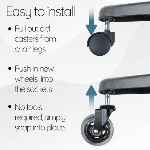 مجموعة من 5 عجلات مطاطية عالمية هادئة وشديدة التحمل - بديل كرسي مكتب دوار للأرضيات الصلبة والسجاد in Kuwait