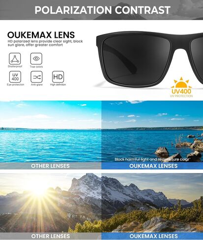 Polarized Sunglasses Men Women: Mens Sunglasses Sun Glasses for Driving Sports Fishing with UV Protection 3 Packs in Saudi Arabia