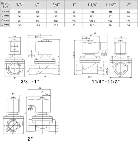 U.S. Solid 3/4" Stainless Steel Solenoid Valve - 110V AC, Normally Closed, 10 Bar Electric Valve for Water, Air, Diesel in Saudi Arabia