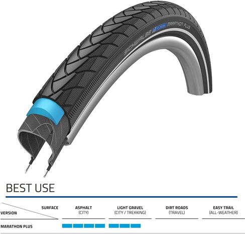 SCHWALBE Marathon Plus HS 348 Road Bike Tire in Saudi Arabia