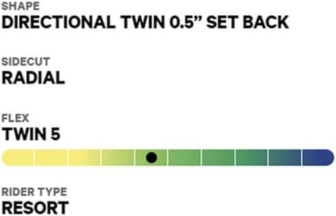 لوح التزلج على الجليد للسيدات من كابيتا بارادايس in Kuwait