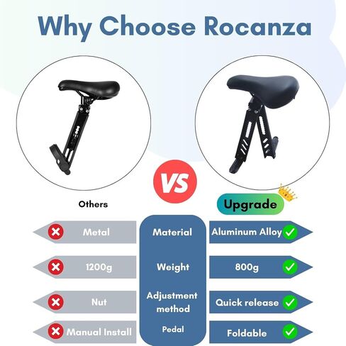 Rocanza Kids Bike Seat for Adult Bike - Upgraded Front Mounted Child Bike Seat with Handlebar for Kids up to 48 Pound, Aluminum Alloy Toddler Bike Seat for Adult Bike, Sturdy & Easy to Install, Black in Saudi Arabia