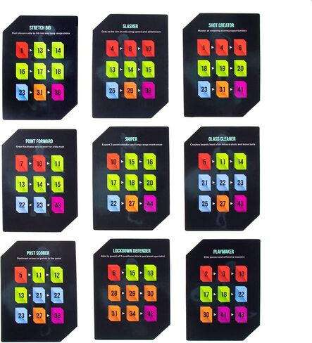 Hot Shots Basketball Drill Cards | 64 Waterproof Plastic Cards | Includes 45 Guided Drills, 9 Archetype Workouts, 5 Games, & 5 Info Cards | Great for Skills Training & Coaching in Youth & Adult Sports in Saudi Arabia