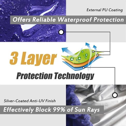 غطاء Frelaxy 420D Kayak، أغطية قوارب الكاياك شديدة التحمل مقاومة للماء والأشعة فوق البنفسجية للتخزين في الهواء الطلق، غطاء غبار قوي للغاية لتخزين الزورق، رائع للاستخدام الداخلي والخارجي 9.8-13.5 قدم in Kuwait