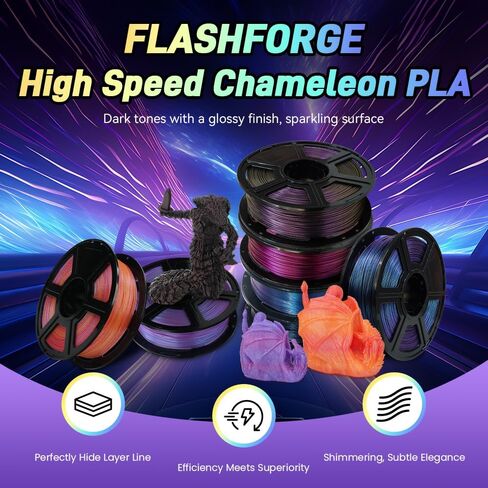 FLASHFORGE Rapid PLA Filament 1.75mm, High Flow Speedy 3D Printer Filament, Experience Exceptional Performance with 500mm/s High-Speed Printing, Neatly Wound & Top-Notch Filament (White) in Saudi Arabia