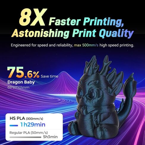 FLASHFORGE Rapid PLA Filament 1.75mm, High Flow Speedy 3D Printer Filament, Experience Exceptional Performance with 500mm/s High-Speed Printing, Neatly Wound & Top-Notch Filament (White) in Saudi Arabia