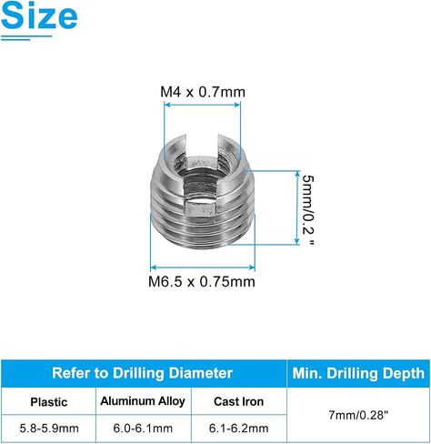 PATIKIL Self-Tapping Threaded Inserts, 20 Pcs M4 x M6.5 x 5mm 303 Stainless Steel Thread Adapter Reducer Slotted Screw Repair Inserts Nuts Sleeve in Saudi Arabia