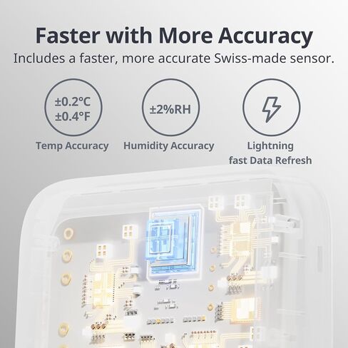 SwitchBot Thermometer Hygrometer, Bluetooth Indoor Humidity Meter and Temperature Sensor with App Control, Large LCD Display, Notification Alerts, Data Storage Export, Remote Monitor for Home (2 Pack) in Kuwait
