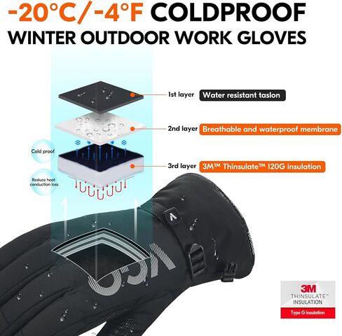 Vgo... -20℃/-4°F Waterproof Winter Work Gloves Cold Weather Waterproof Work Gloves Waterproof Insulated Gloves(1 Pair,M,Black,SL7761FLWP) in Saudi Arabia