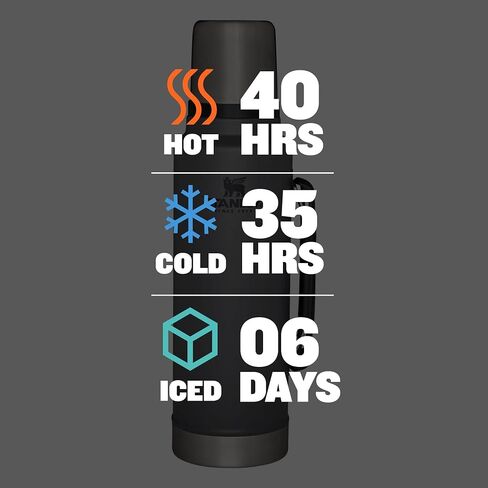 Stanley Classic Vacuum Insulated Wide Mouth Bottle in Saudi Arabia