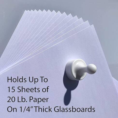 GLASSBOARD STUDIO Powerful Neodymium Magnets, Pawn-Shaped - Strong Fridge/Refrigerator and Whiteboard Magnet, Ideal for Office, Kitchen, Crafts - Rare Earth, Heavy Duty (2, Summer Mint) in Saudi Arabia