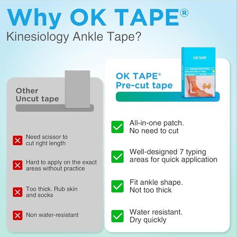 OK TAPE Precut Kinesiology Ankle Tape, 10 Pcs, Pain Relief, Prevent Ankle Sprain, Provide Support for Ankle Ligament, Elastic Athletic Tape, Breathable K Tape for Daily use - Blue in Saudi Arabia