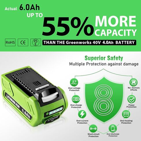 【3rd Upgrade】 CaliHutt 6.0Ah 40V Replacement Battery for Greenworks 40V Battery G-MAX 29472 29462 29252 20202 22262 25312 Cordless Power Tools Lithium-ion Battery in Saudi Arabia