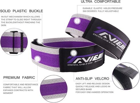 Occlusion Bands, Quick Release Biceps Blow Flow Restriction Bands,Bicep Bands for Arm Fitness and Bodybuilding | Gain Fast Muscle Growth Without Lifting Heavy Weights in Saudi Arabia