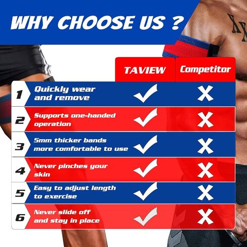 Occlusion Bands, Quick Release Biceps Blow Flow Restriction Bands,Bicep Bands for Arm Fitness and Bodybuilding | Gain Fast Muscle Growth Without Lifting Heavy Weights in Saudi Arabia