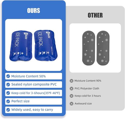 Reusable Cooler Ice Packs 180g for Diabetic Insulin Cooler Case Bag（2 Packs） in Saudi Arabia