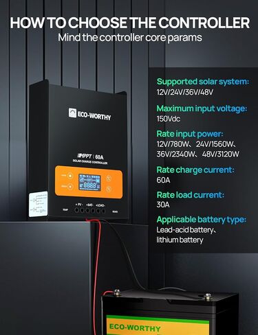 [𝗨𝗽𝗴𝗿𝗮𝗱𝗲𝗱]ECO-WORTHY Solar Charge Controller 30A Solar Panel Custom Battery Regulator, Dual USB Port Auto 12V/24V PWM for FLD/LiFePO4/SLD/GEL in Saudi Arabia