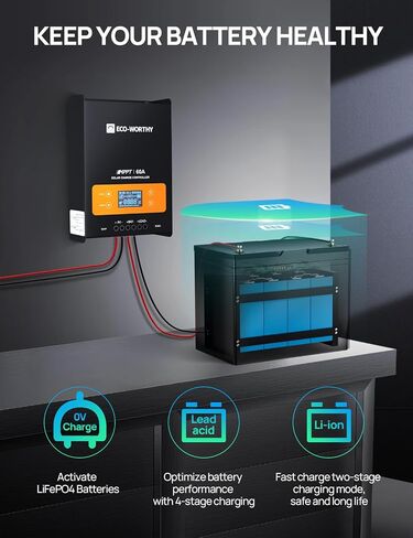 [𝗨𝗽𝗴𝗿𝗮𝗱𝗲𝗱]ECO-WORTHY Solar Charge Controller 30A Solar Panel Custom Battery Regulator, Dual USB Port Auto 12V/24V PWM for FLD/LiFePO4/SLD/GEL in Saudi Arabia