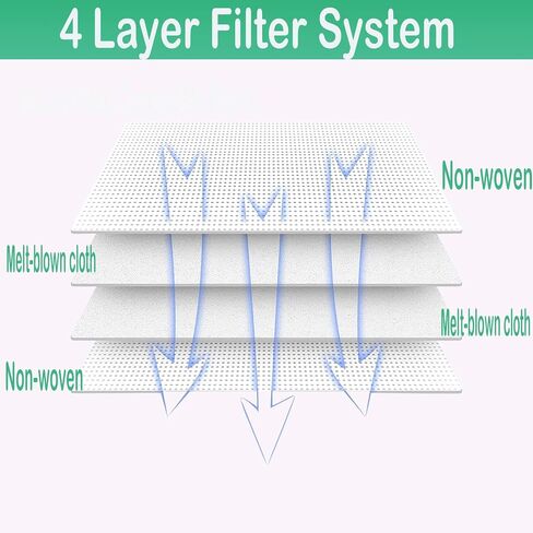 12 Pack Vacuum Bag Compatible for Roborock S8+ / S8 Pro Ultra S7 MaxV Ultra Q5 Q5+ Q7 Q7+ Q7 MAXClean Base Automatic Dirt Disposal Bags in Saudi Arabia