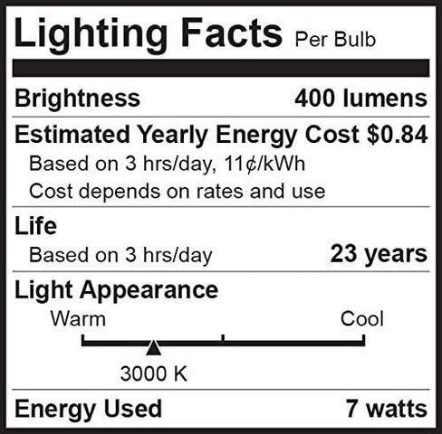 5 عبوات Bioluz LED MR16 50W هالوجين مكافئ عكس الضوء 7W 3000K 12v UL مدرج in Kuwait