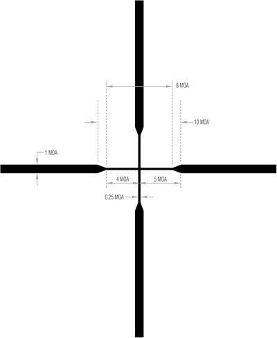 Trijicon Huron Hunting Riflescopes in Saudi Arabia