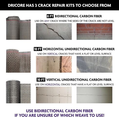 DRICORE PRO Concrete Repair Injection Ports 10 Pack | Extra Ports to Inject Structural Epoxy and Polyurethane Expanding Foam for Repairing & Strengthening Cracks, Voids, Holes, Splits and Breaks in Saudi Arabia