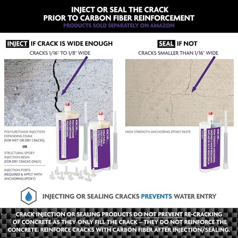 DRICORE PRO Concrete Repair Injection Ports 10 Pack | Extra Ports to Inject Structural Epoxy and Polyurethane Expanding Foam for Repairing & Strengthening Cracks, Voids, Holes, Splits and Breaks in Saudi Arabia