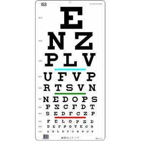 مخطط عيون بأحرف سنيلين مع شريط أحمر وأخضر وأزرق لاختبار حدة البصر 6 م / 20 قدم in Kuwait