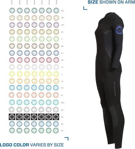 بدلة غطس SCUBAPRO Oneflex Steamer للسيدات، 3 مم، سحاب خلفي، X-Foam Neoprene، L in Saudi Arabia