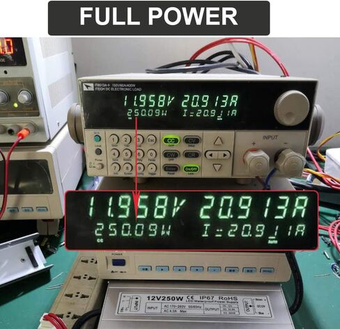 LED Power Supply 250W High-powerTransformer Waterproof IP67 12V DC Driver Adapter for Outdoor Use in Saudi Arabia