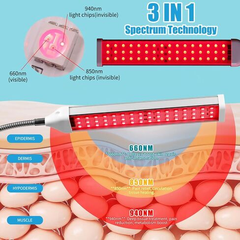 Red Light Therapy, 3 in 1 Deep 660nm,850nm and 940nm Near Infrared Led Red Light with 30-64" Adjustable Height Therapy Lamp for Body,Red Infrared Light with 4 head at Home for Face Pain Skin Back in Saudi Arabia