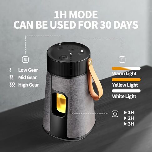 CJC Waterless Aromatherapy Diffuser,Scent Air Machine for Home,Wirelessly Aromatherapy Nebulizer,Anti Oil Leakage Design,1/2/3H Timers Modes & 3 Mist Level,for Bedroom,Living Room,Office,Car (Black) in Saudi Arabia