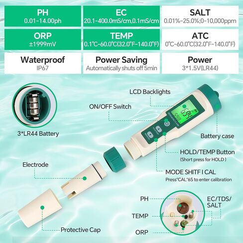 PH and TDS Meter, 7-in-1 Digital pH Tester for Water, PH/TDS/EC/SG/ORP/Salt/Temp in Saudi Arabia