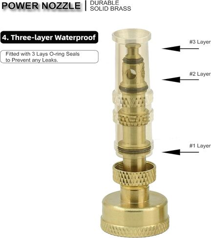 بخاخ فوهة خرطوم حديقة قابل للتعديل من PLG مع مجموعة صمامات الإغلاق - مرفق بزاوية 45 درجة وقبضة مريحة للري بدون جهد in Kuwait