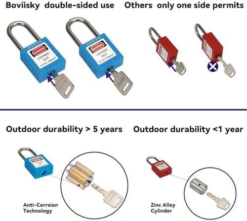 أقفال Loto -2 قفل قفل أزرق، مفتاحان مختلفان، مفتاحان لكل قفل، قفل Lagout متوافق مع OSHA. in Kuwait