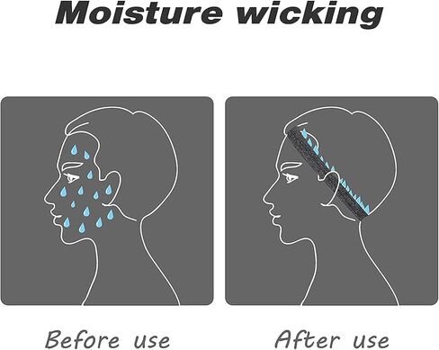 عصابات رأس رياضية للرجال، مصنوعة من القطن الناعم والقابل للتمدد لممارسة التمارين الرياضية والتنس وكرة السلة والجري وعصابة شعر للجنسين in Kuwait